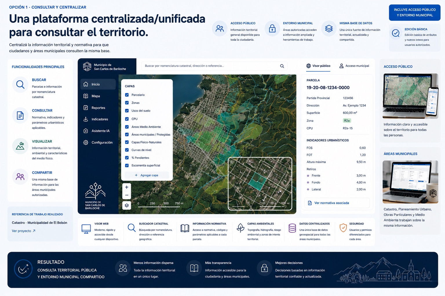 Vista detallada de la opción 1 con visor público, buscador territorial, capas, indicadores urbanísticos y entorno municipal