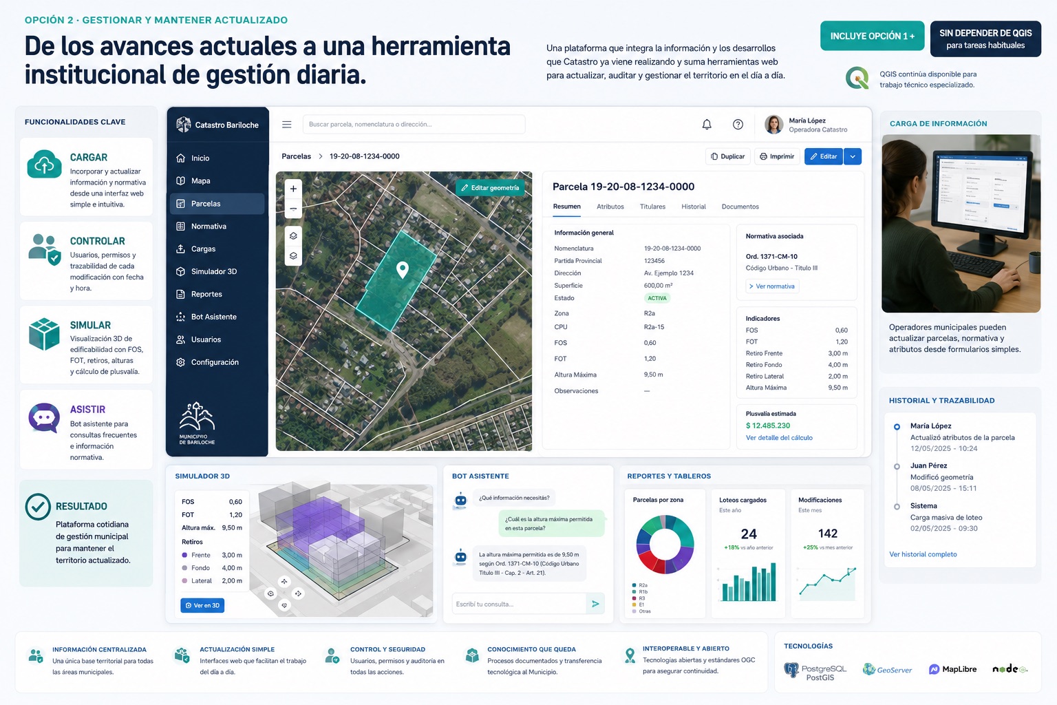Vista detallada de la opción 2 con edición de parcelas, carga de información, simulador 3D, bot asistente, reportes y trazabilidad